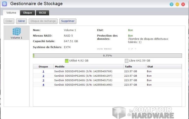 Gestionnaire de stockage ADM 2.4