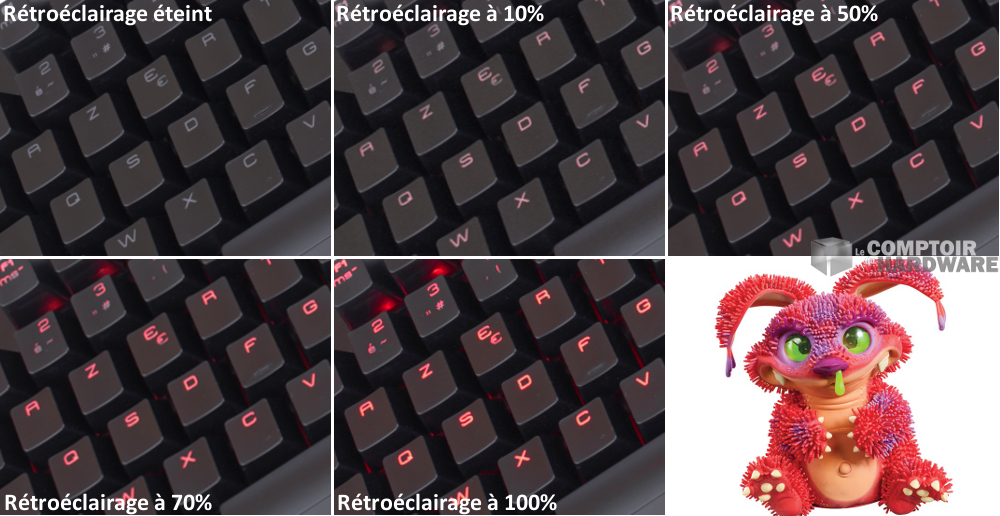 Le dragon morveux est en option!