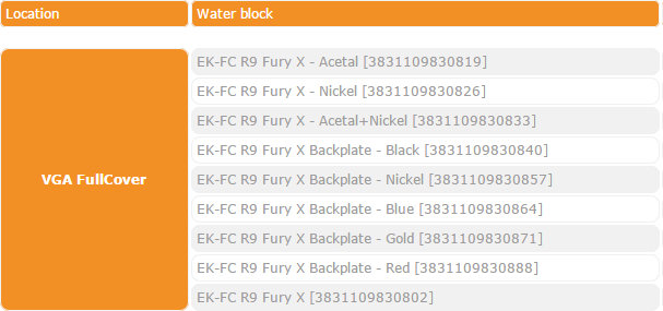 ek configurator r9 fury x