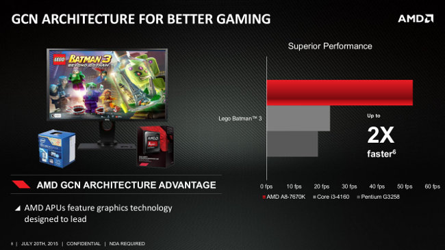 amd a8 7670k press deck