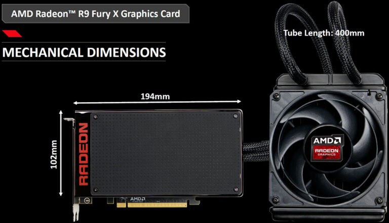 Dimentions R9 Fury X