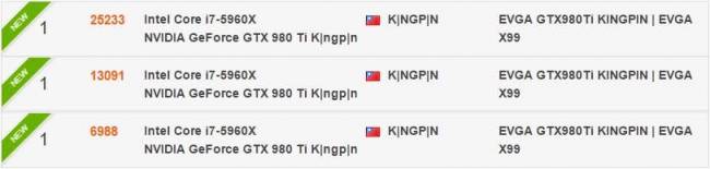 evga gtx980ti kingpin records