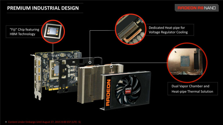 amd r9 nano design