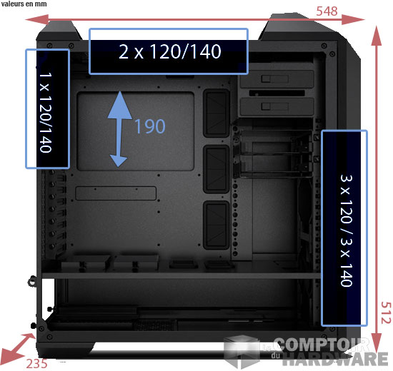 dimensions mastercase5