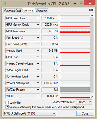 fréquences au repos MSI GTX 950 Gaming