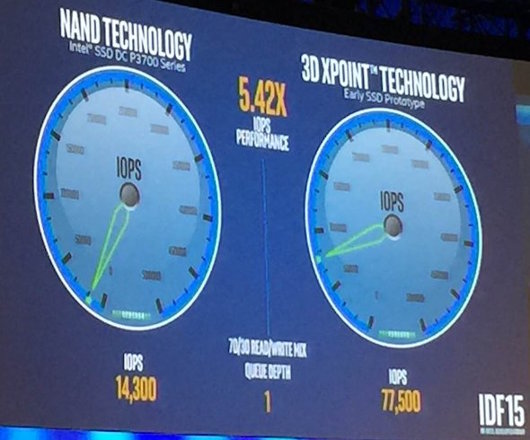 intel optane demo idf15