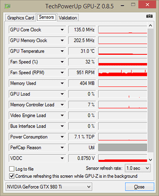 KFA² 980 Ti HOF : fréquences au repos