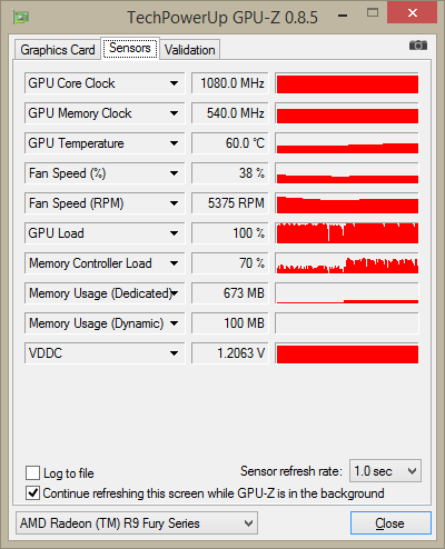 GPU-Z Sapphire R9 Fury Tri-X OC overclockée