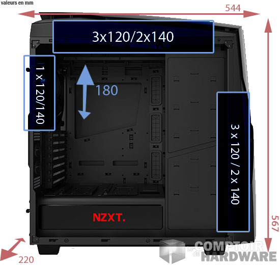 noctis 450 dimensions