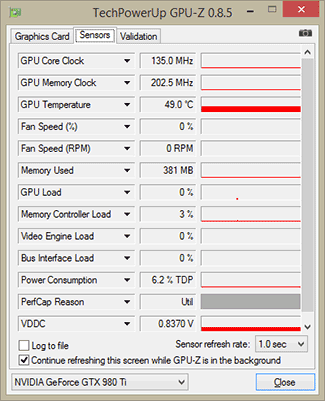Gigabyte GTX 980 Ti G1 Gaming fréquences au repos