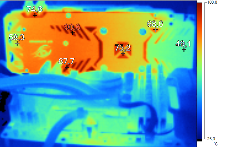 Gigabyte GTX 980 Ti G1 Gaming IR en charge