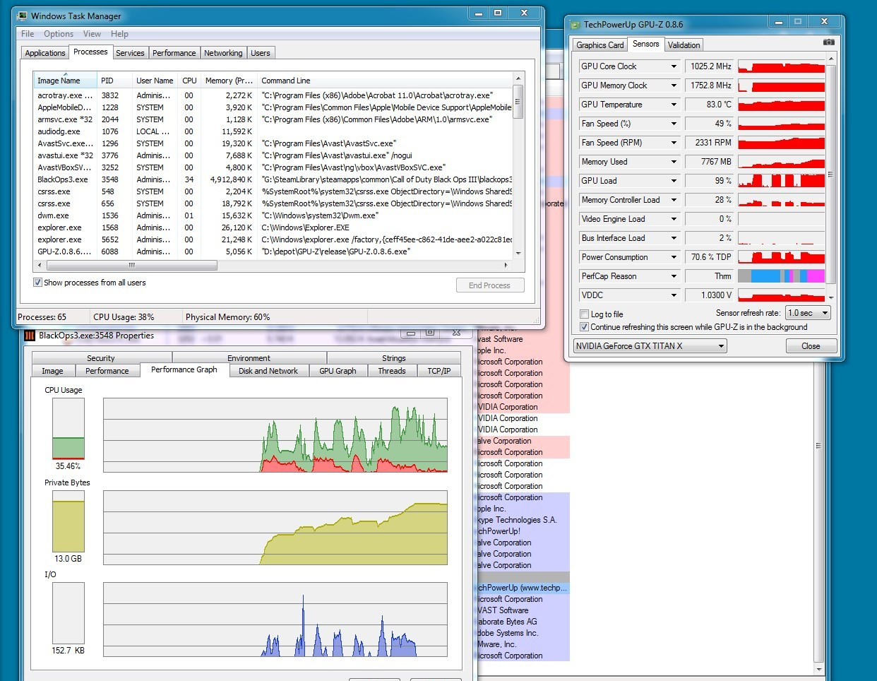 Non, ça ne consomme rien !