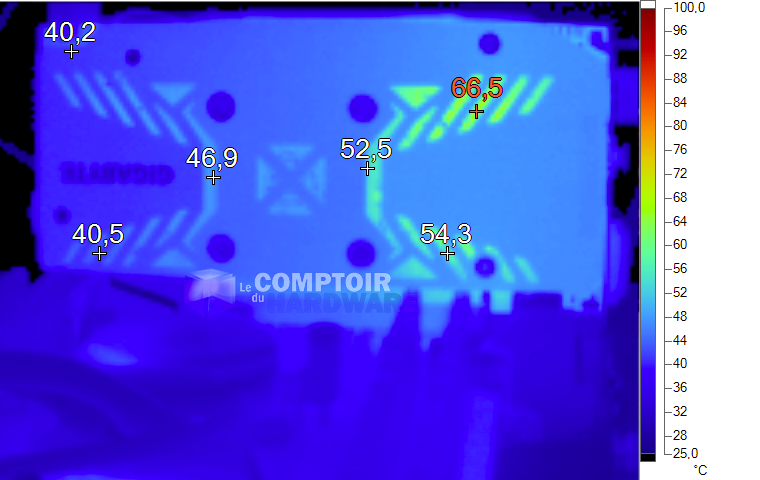 Imagerie thermique Gigabyte R9 380X G1 Gaming au repos