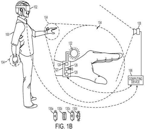 sony psvr controller