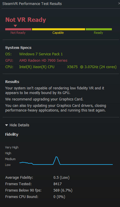 Xeon X5675 et HD7900