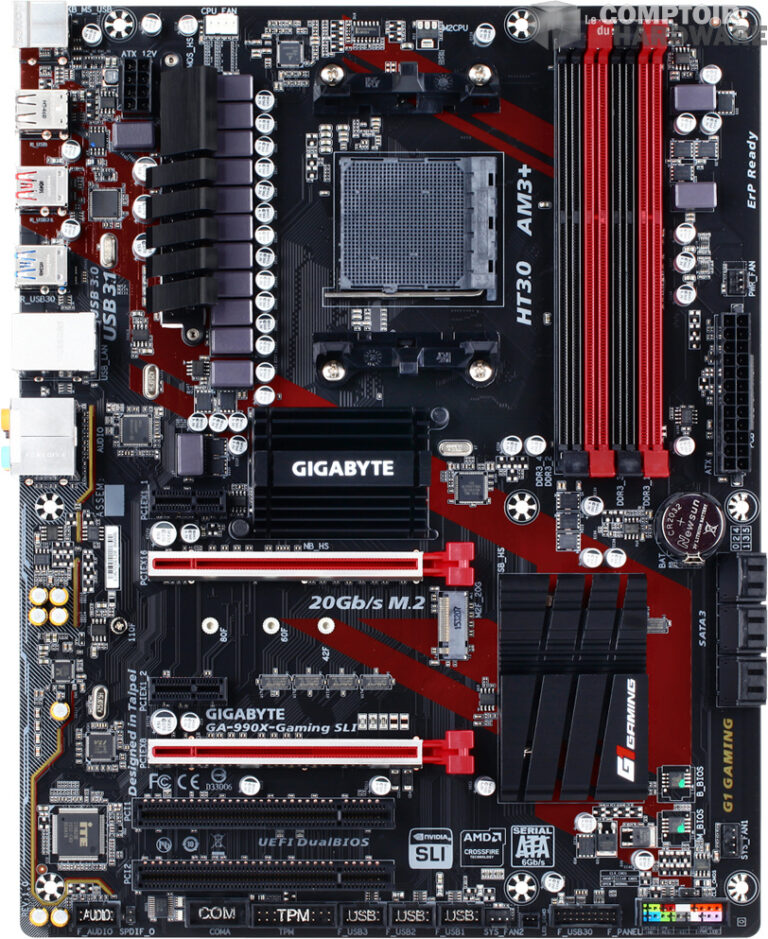 GIGABYTE GA-990X-Gaming SLI