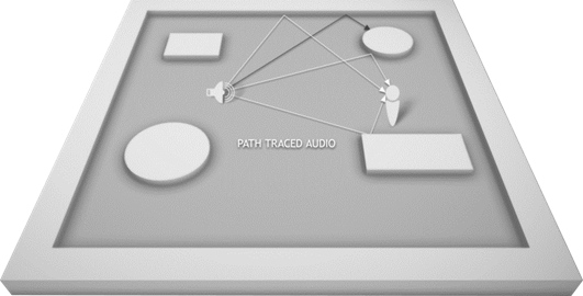 nvidia vrworks audio