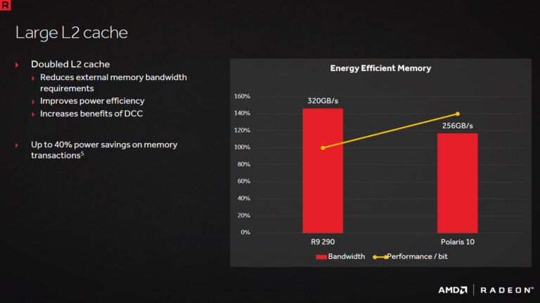 un cache L2 doublé, enfin !