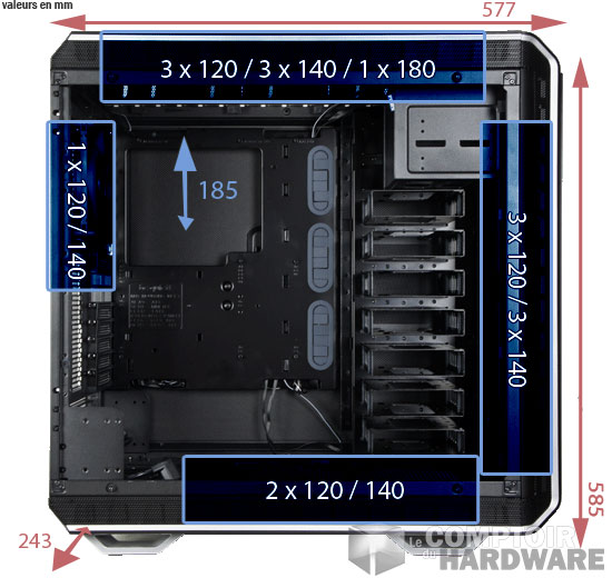 dark base 900 dimensions