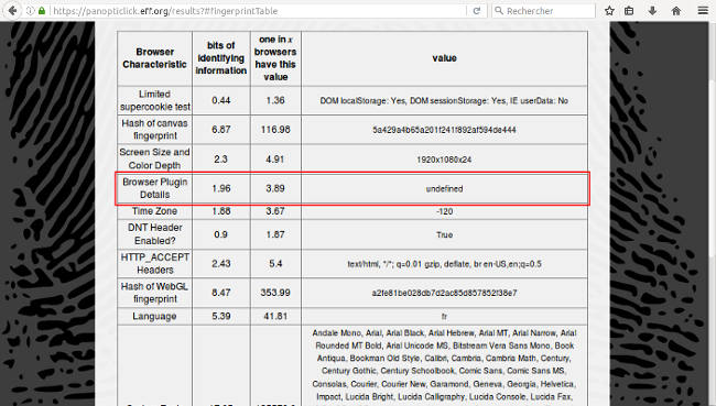 firefox panopticlick eff