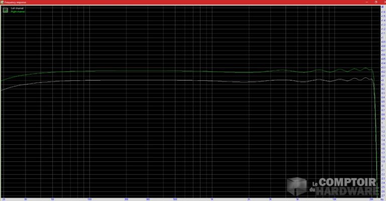 msi z170a gaming pro carbon rmaa fr t