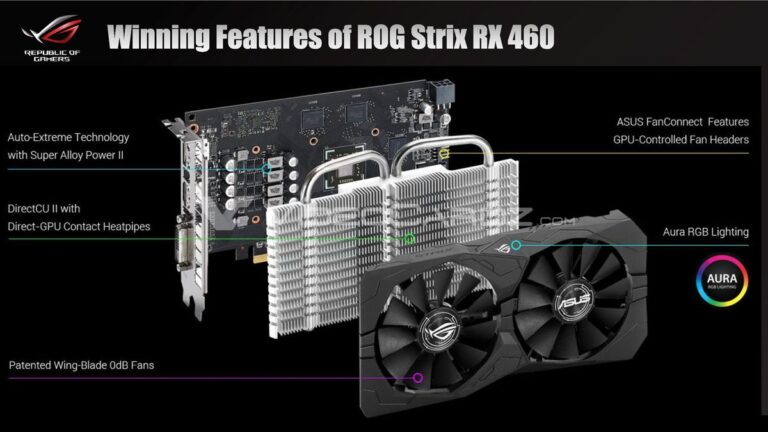 ASUS ROG STRIX RX 460