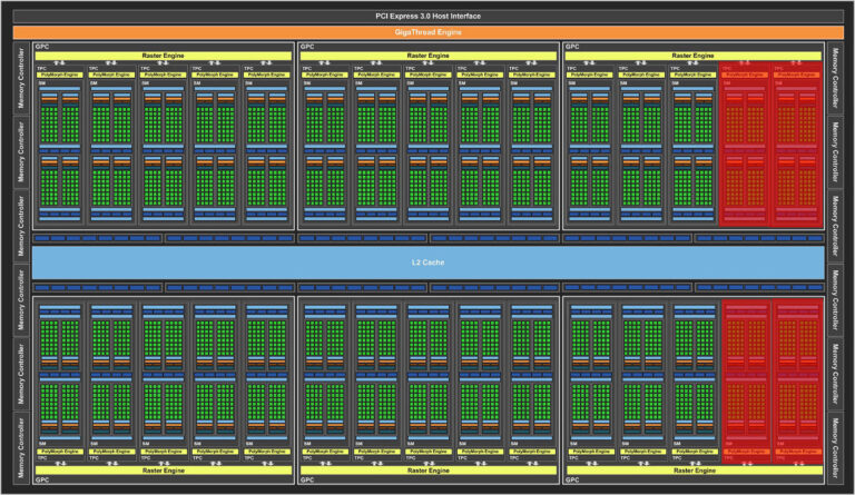 nvidia gp102 gtx1080ti t