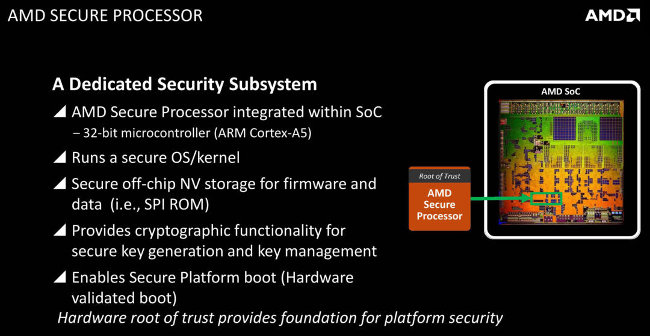 amd zen secure processor