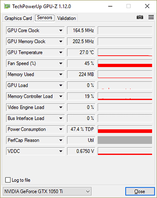 GPU-Z Zotac GTX 1050 Ti : fréquences au repos