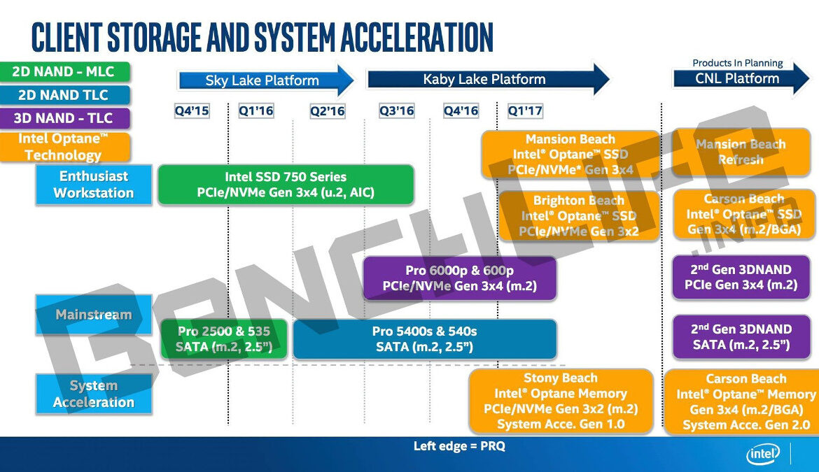 Ouh la belle bleue !