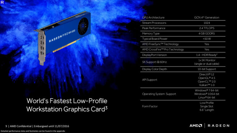 Radeon Pro WX 4100