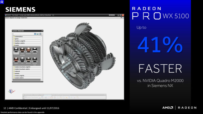 WX 5100 vs Quadro M200