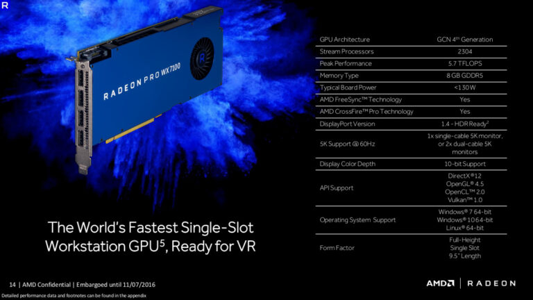 AMD Radeon Pro WX 7100