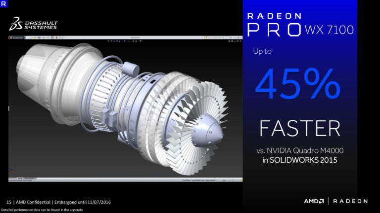 WX 7100 vs Quadro M4000
