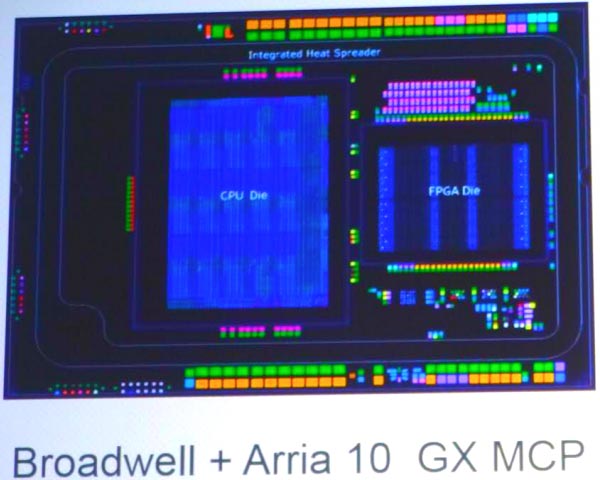 intel xeon arria10 package