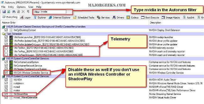 majorgeeks nvidia telemetrie