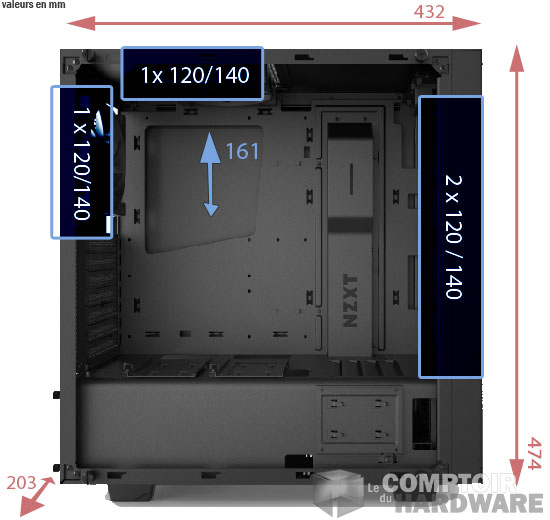 nzxt s340 dimensions
