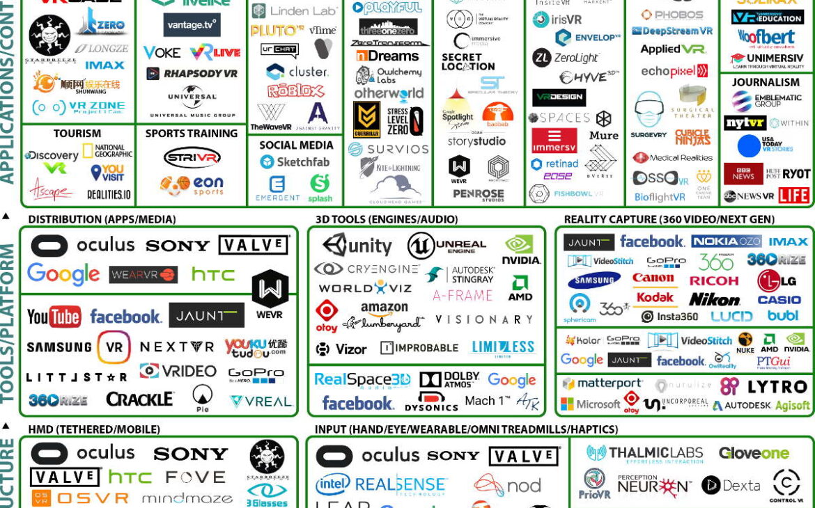 Ca en fait du monde !