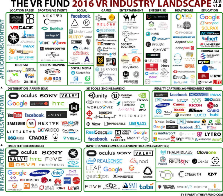Ca en fait du monde !
