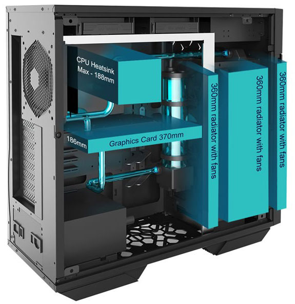 Les capacités d'intégration du 509