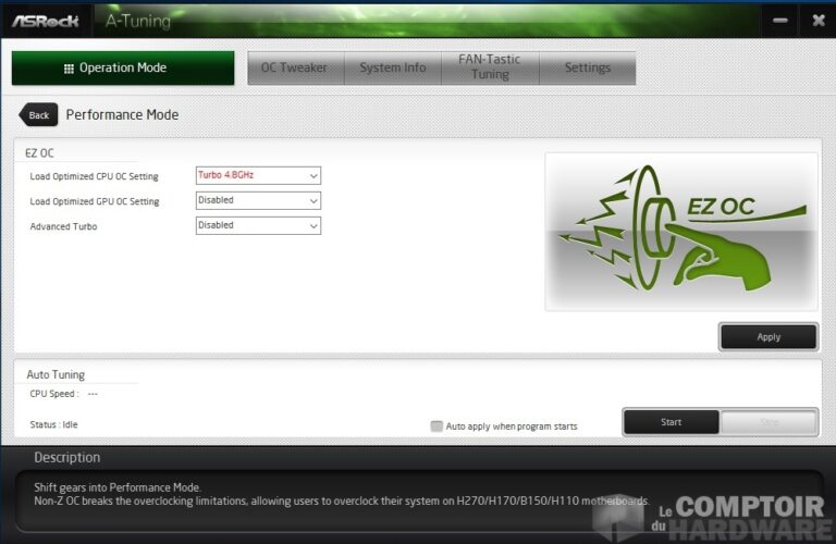 L'OC auto par A-Tuning