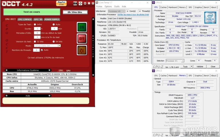 Stresst test @4.8 GHz et RAM @3600 MHz