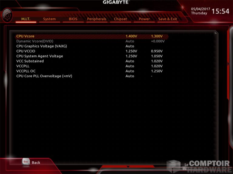 Par ici le réglage des tensions, enfin une partie seulement...
