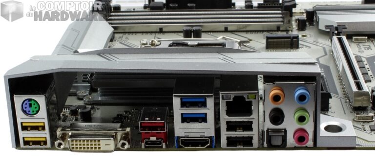 Panneau d'E/S arrière