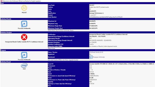 coffee lake sample sandra juin2017