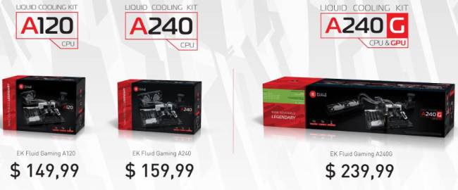 ekwb fluid gaming kits