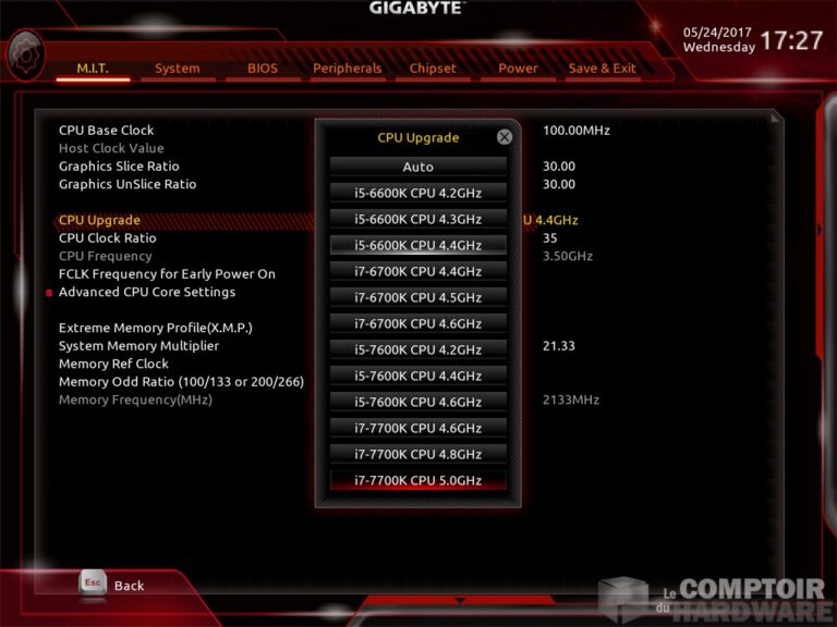 Profils d'OC dans le BIOS