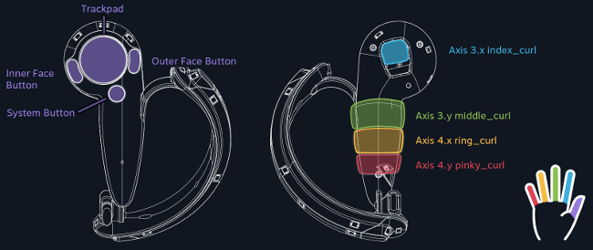 valve knuckles preview