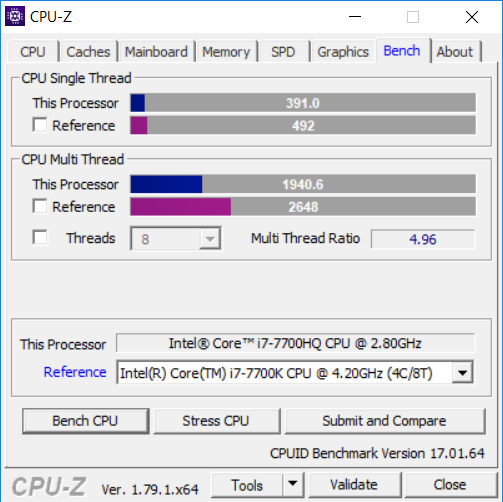 Benchmark Core i7-7700HQ