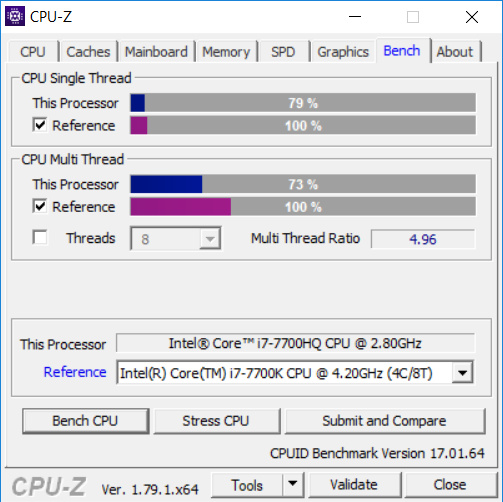 Benchmark Core i7-7700HQ